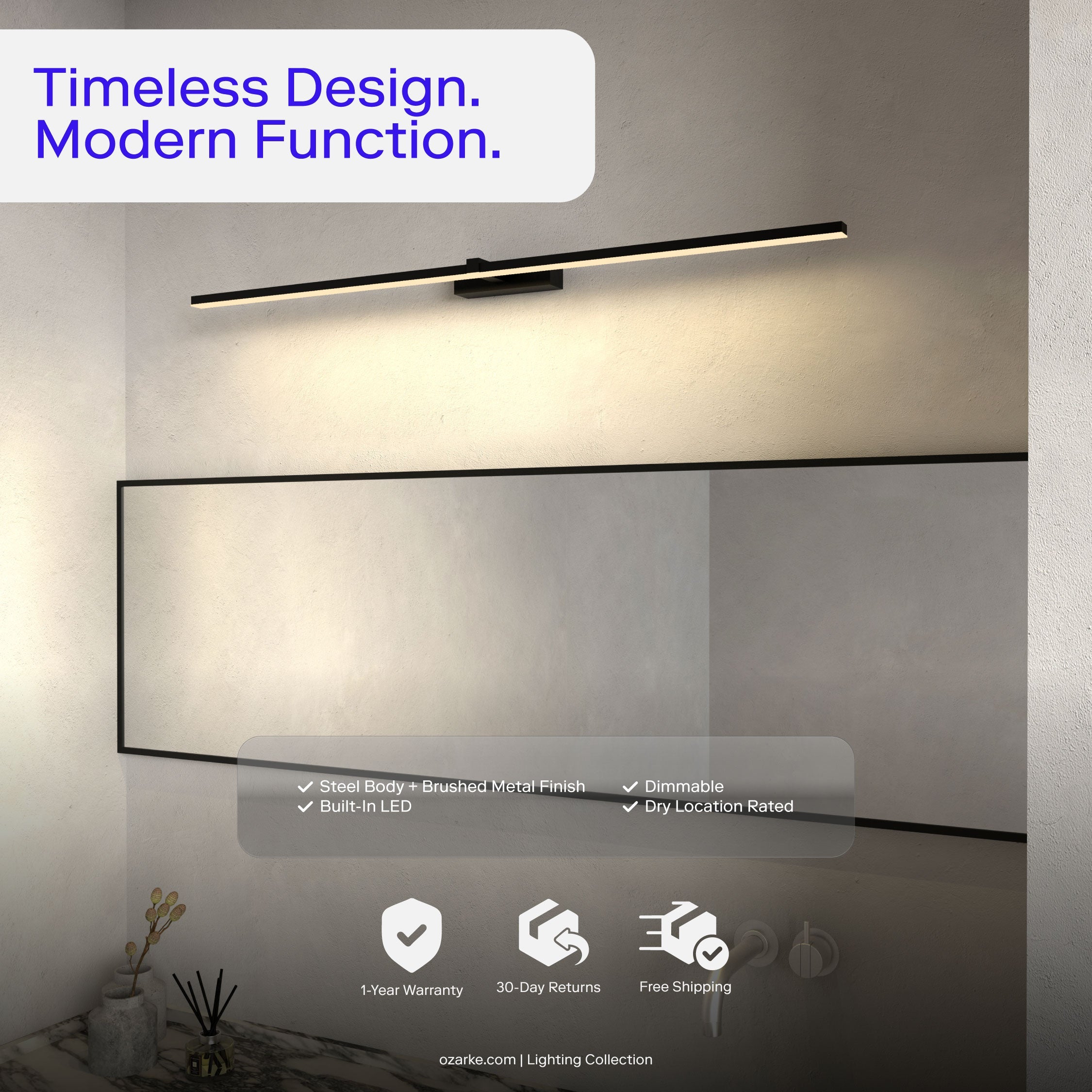 Gemakkelijk te Houden Wandlamp