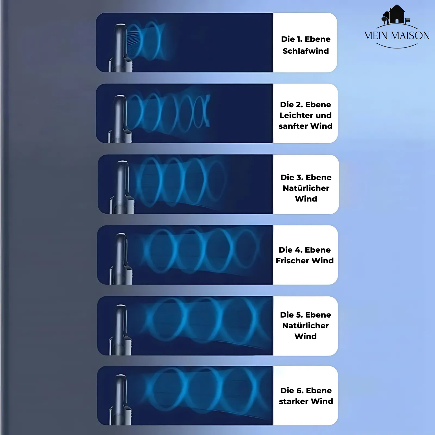 Bladeloze USB Ventilator Luchtkoeler Stil Met Timer en Luchtbevochtiging