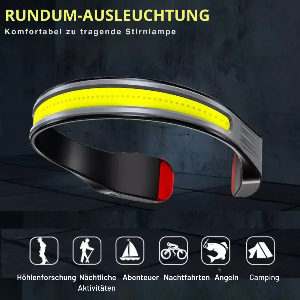 Bright Beam LED Hoofdlamp – Krachtige Breedstraal Hoofdlamp voor Outdoor
