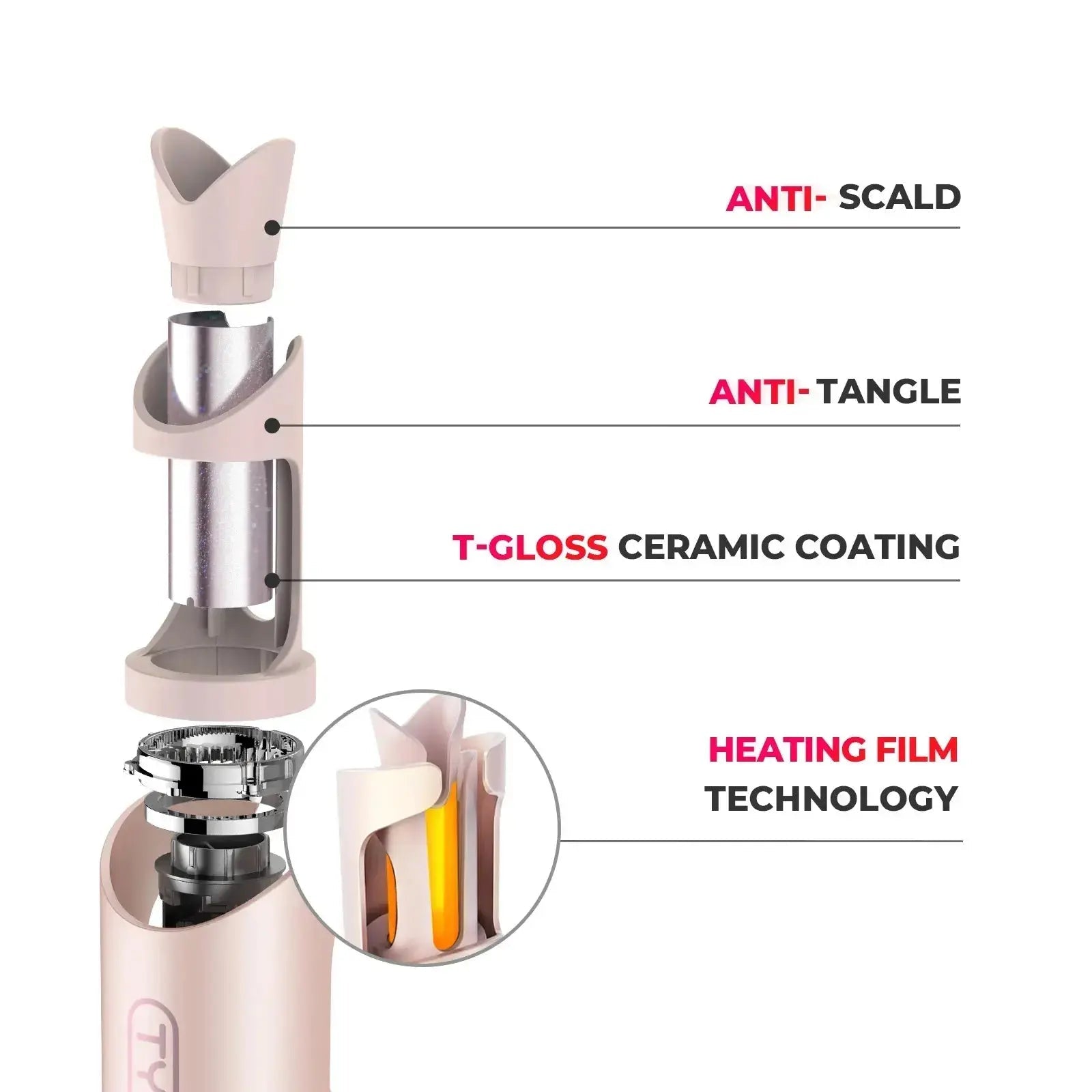 Céleste | Krultang – draadloos – instelbare temperatuur – elegant design