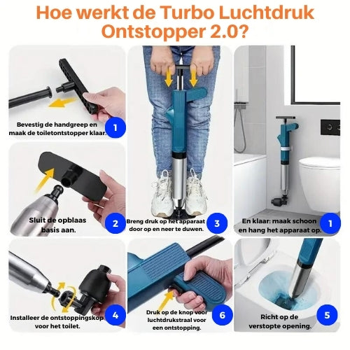 AquaLux Turbo Luchtdruk Ontstopper 2.0™ | Effectieve oplossing voor al uw afvoerverstoppingen!
