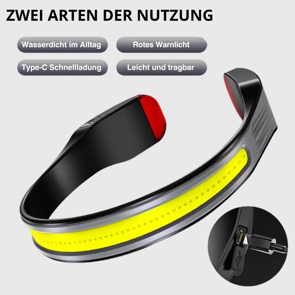 Bright Beam LED Hoofdlamp – Krachtige Breedstraal Hoofdlamp voor Outdoor