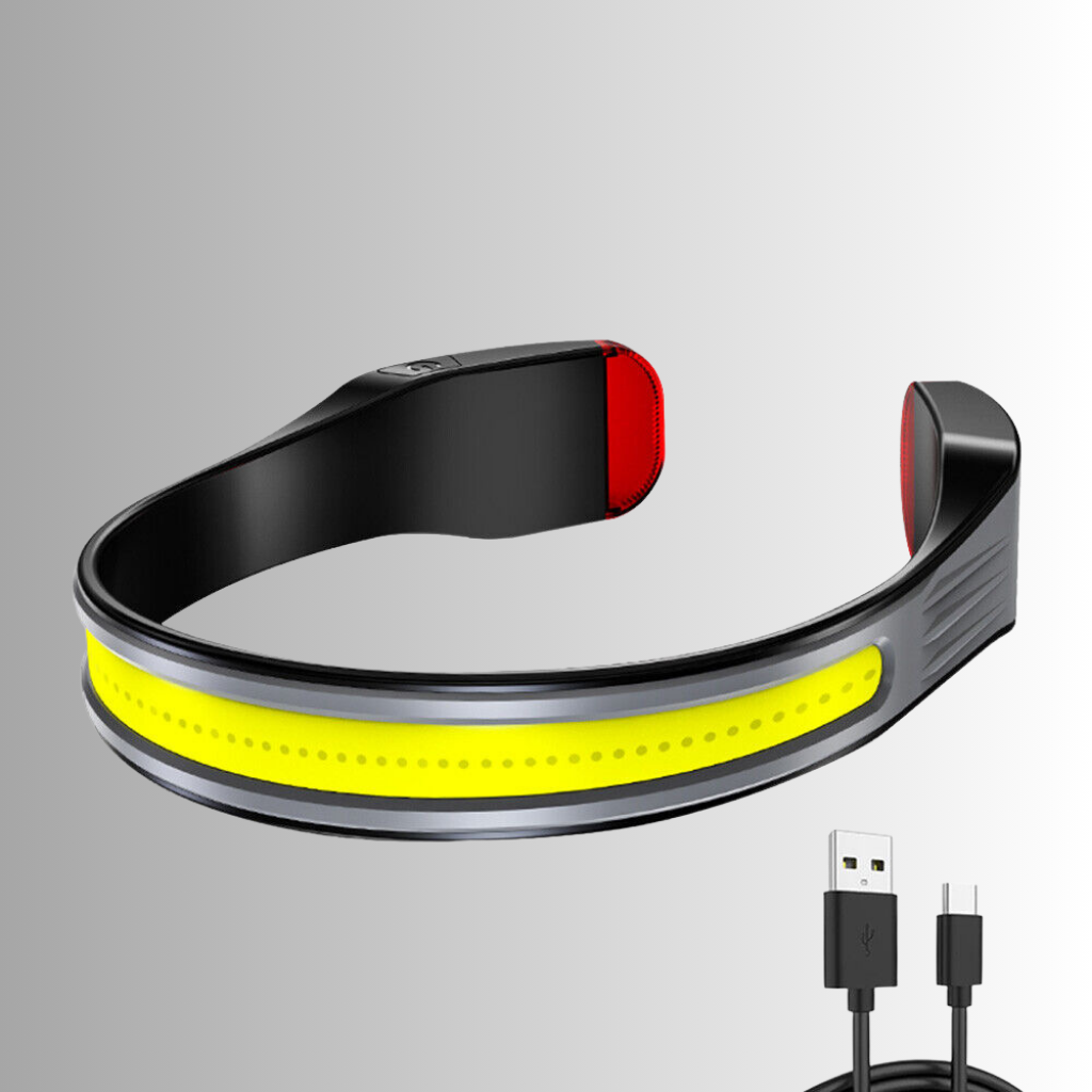 Bright Beam LED Hoofdlamp – Krachtige Breedstraal Hoofdlamp voor Outdoor