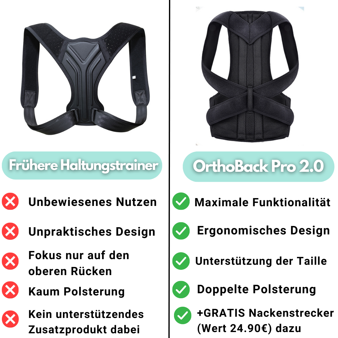 OrthoBack Pro - Rughoudingstrainer