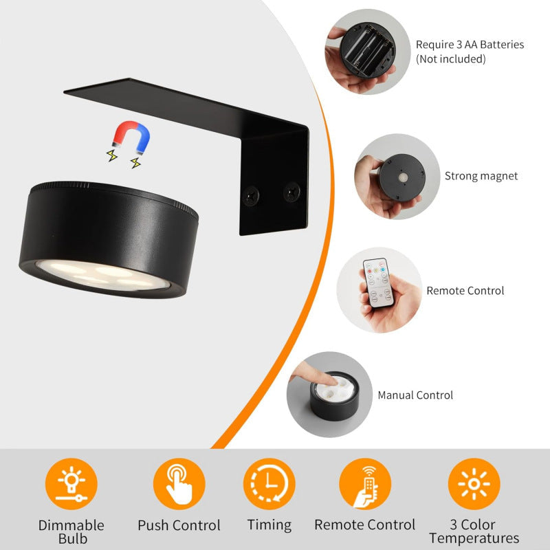 ArtLuxe FrameLight | Breng je kunst tot leven met 1+2 gratis