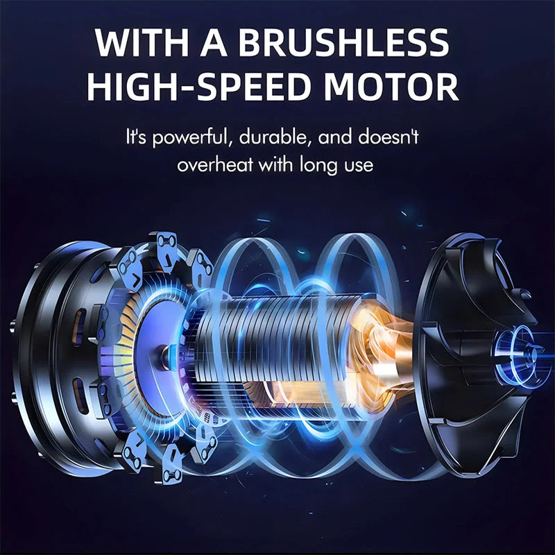 TurboBlow Handheld Luchtblazer | Kracht, precisie en draagbaarheid