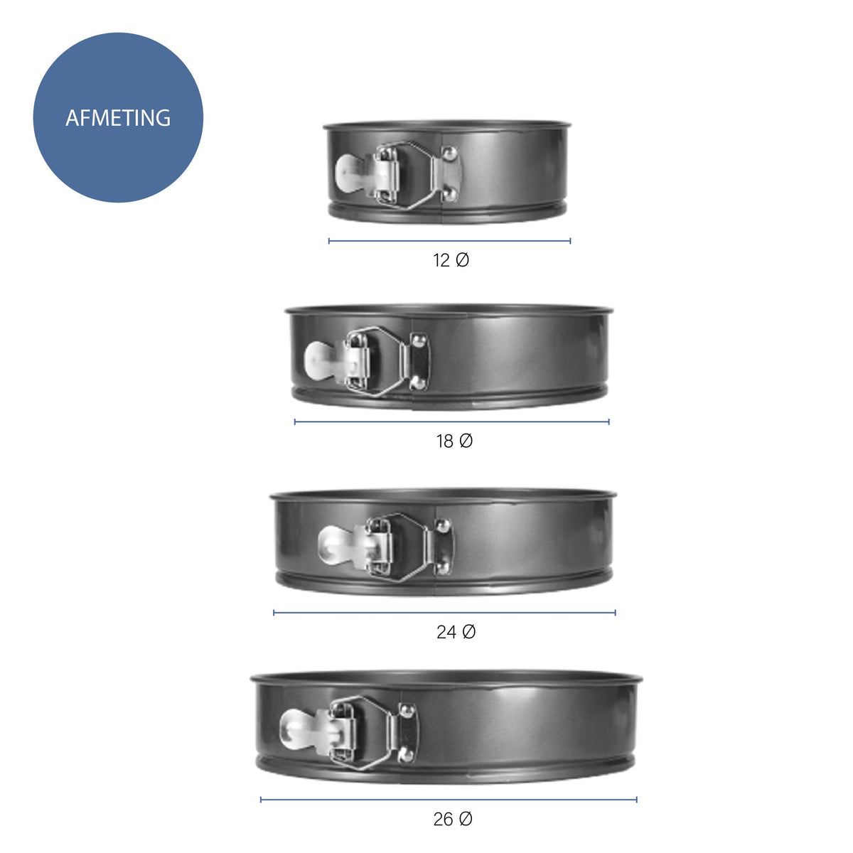 Krumble Springvormenset van 4 – Ronde Bakvormen van 12, 18, 24 en 26 cm