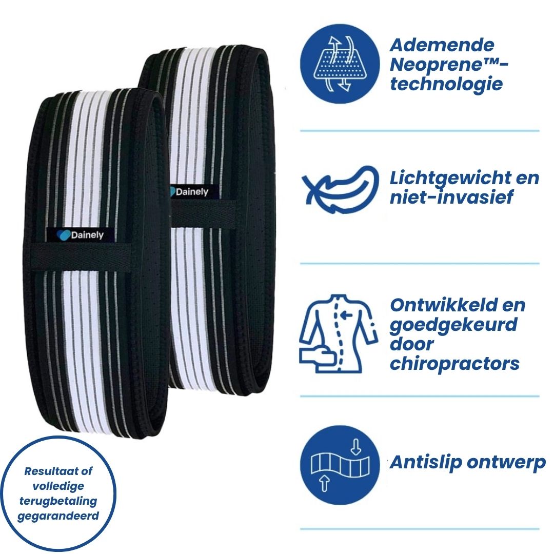 CoreRelief | lenden- en bekkengordel