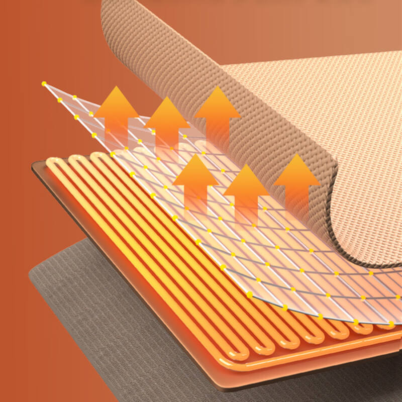 CozyWarm USB Elektrische Verwarmde Deken | Warmte binnen handbereik