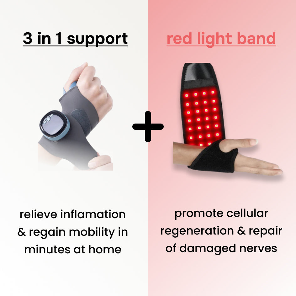 ThermaFlex EMS Polsbrace | Smart Relief, altijd en overal