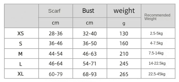 PawEase Soft Hondentuig | Comfort, Veiligheid en Controle