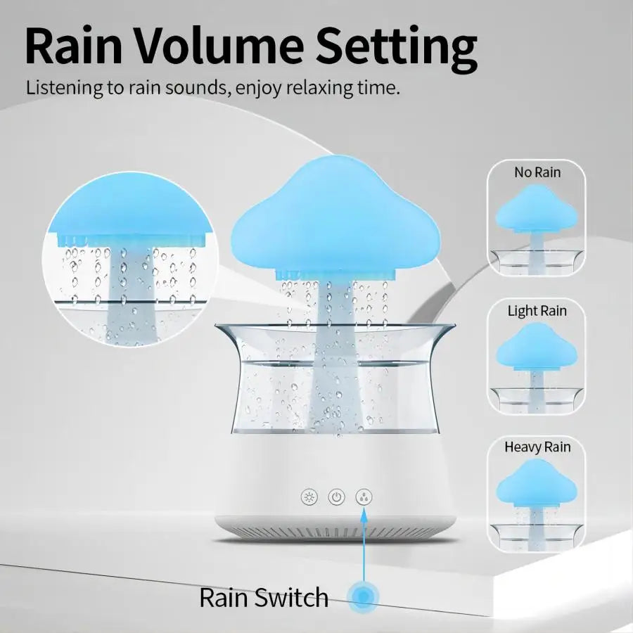 AquaLuxe Cloud Rain Diffuser | Creëer een rustgevende atmosfeer met kleurrijk licht