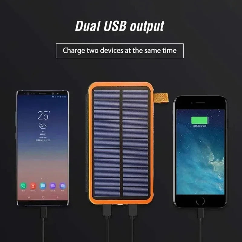 Zonne-energie Nood Powerbank 20.000mAh – Betrouwbare Stroom bij Stroomuitval
