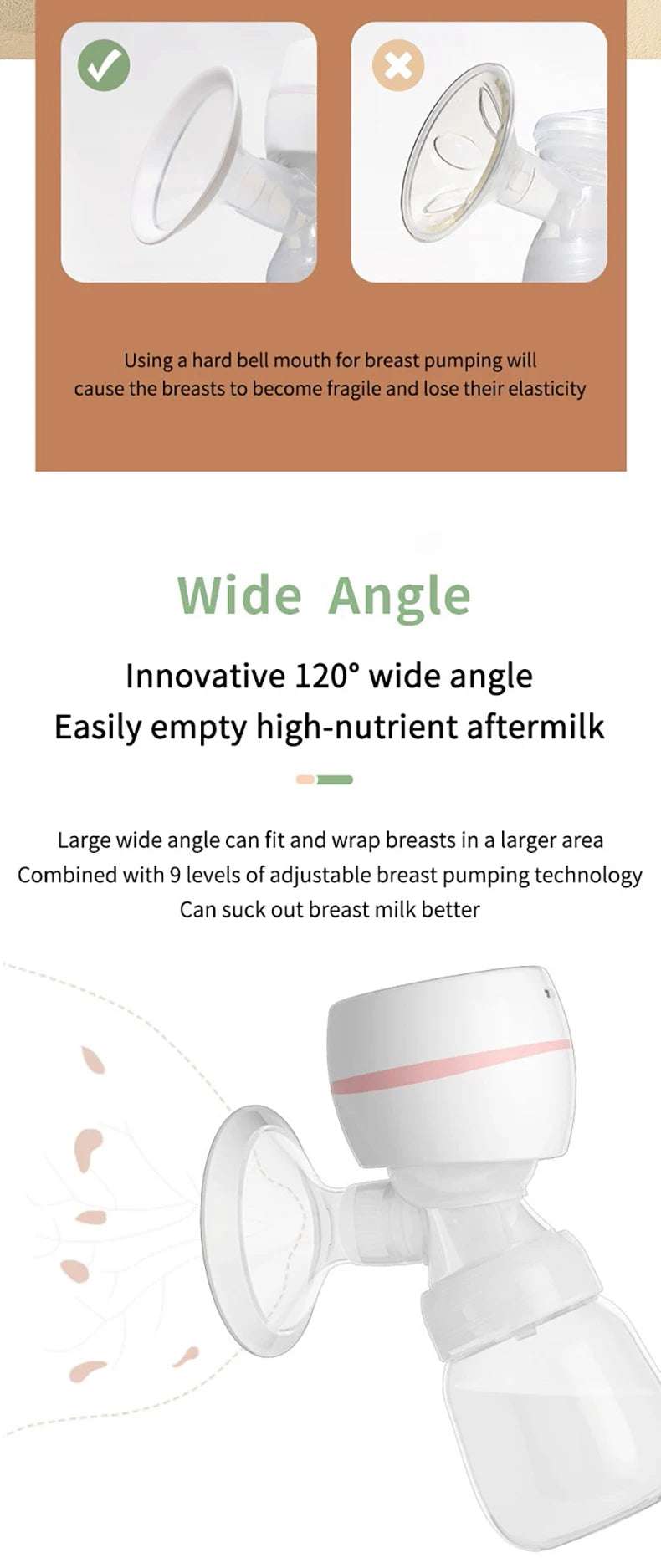 LuxiMilk Ultra Efficiëntie Borstkolf | Maximale melkproductie met ongeëvenaarde comfort