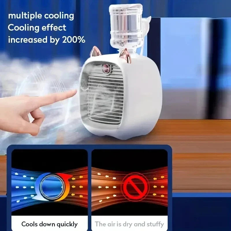 USB Mini Airconditioning Ventilator met Luchtbevochtiger voor Desktop Koeling