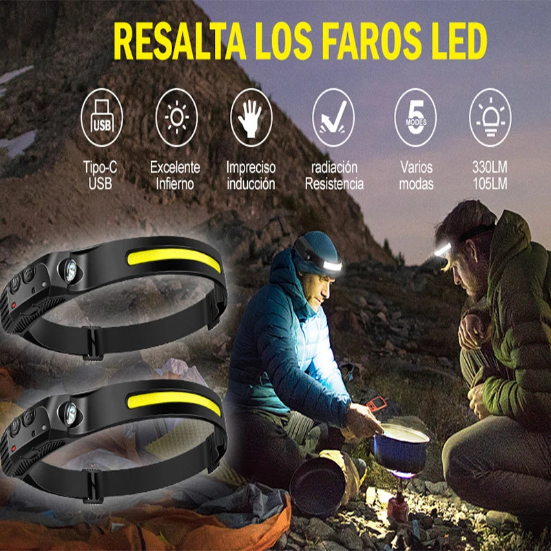 Oplaadbare LED Nood Hoofdlamp – Handsfree Licht bij Stroomuitval