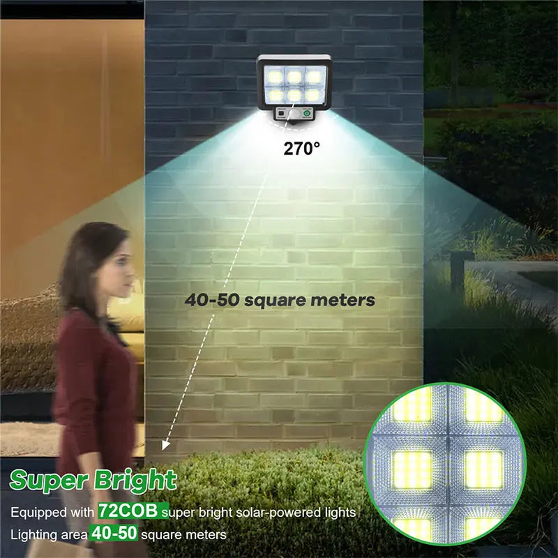 Zonne-energie Noodlamp – Licht bij Stroomuitval