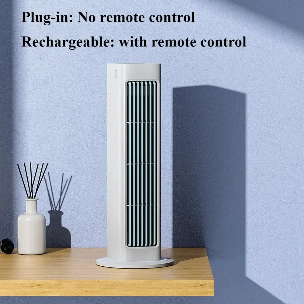 AeroBreeze Bladloze Ventilator | Stil en modern met afstandsbediening en 3 snelheden