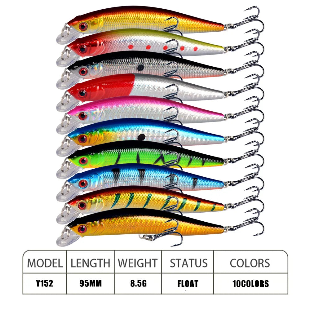 FishTarget | Willekeurig Zwemmend Aas