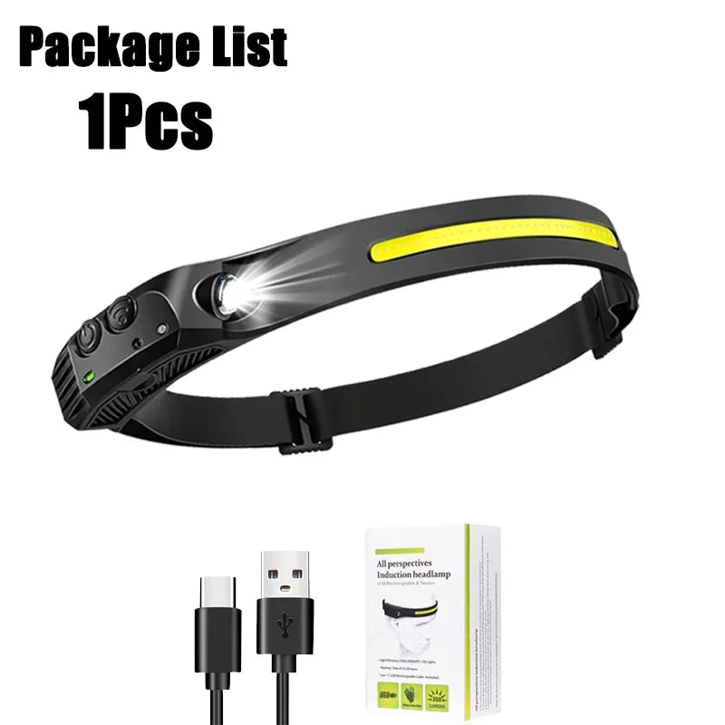 Oplaadbare LED Nood Hoofdlamp – Handsfree Licht bij Stroomuitval