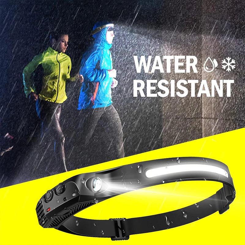Oplaadbare LED Nood Hoofdlamp – Handsfree Licht bij Stroomuitval