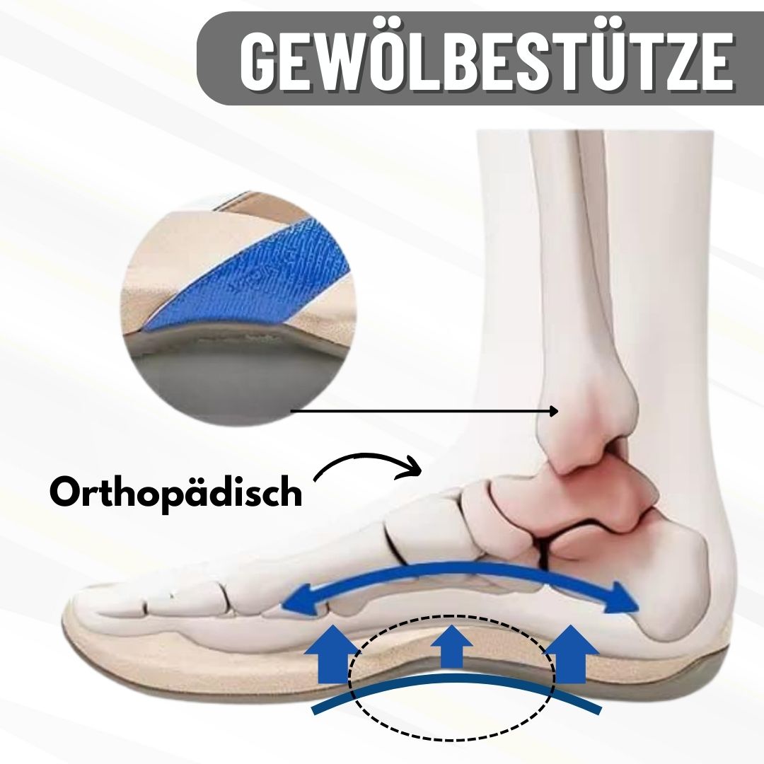 Orthofit Sandalen Dames Pijnverlichting Orthopedisch