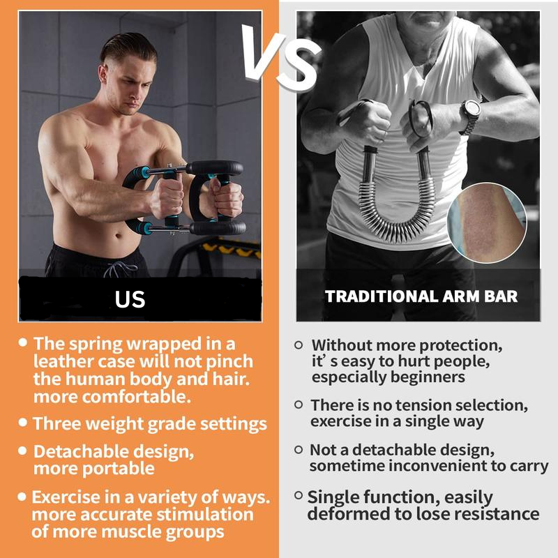 PowerTwist Arm Exerciser | Versterken, opbouwen en verstevigen