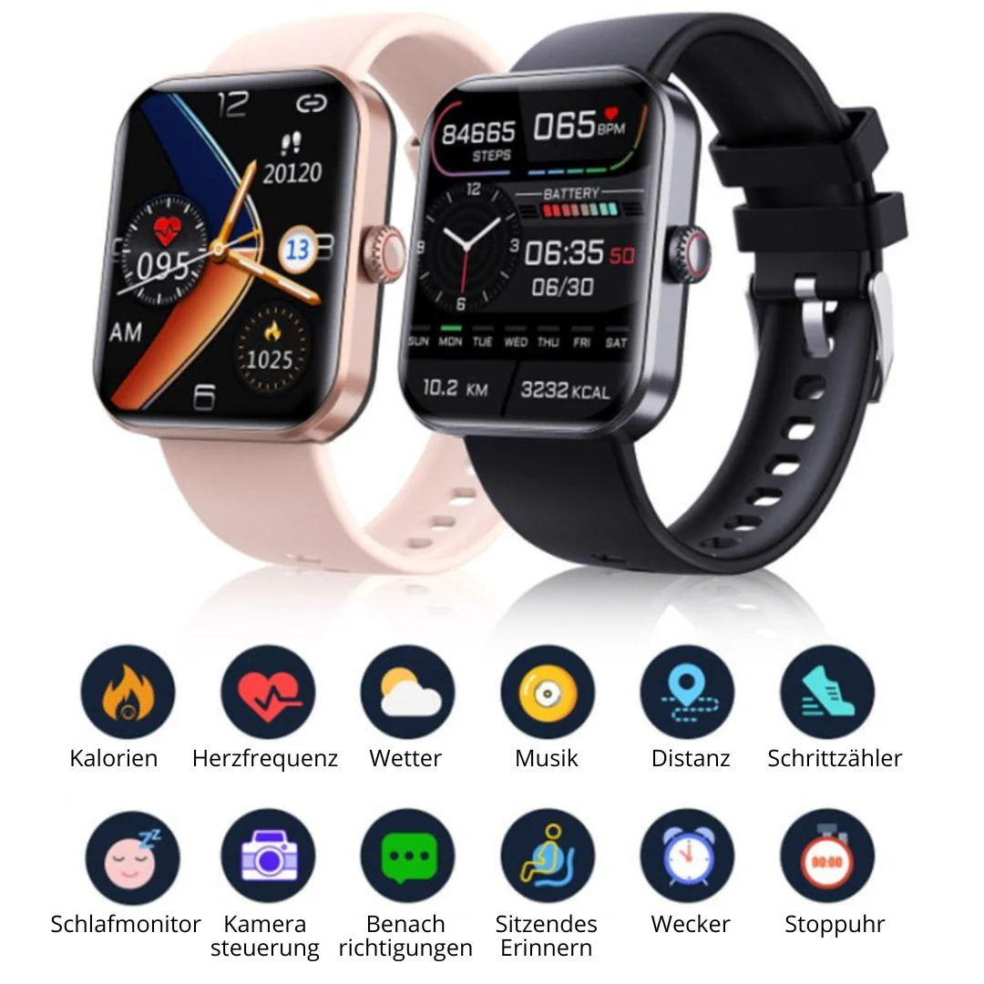 Bloedglucose-monitor – GlucoWatch