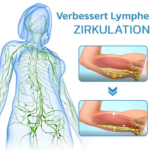 Vitalize Ultrasone Lymfedrainage Apparatuur voor Cellulite en Vet Vermindering Spierontspanning