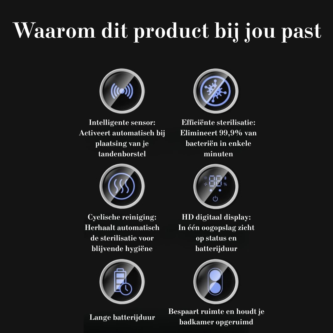 LuxeGuard UV Hygiëne Shield | Geavanceerde bescherming tegen schadelijke bacteriën en virussen