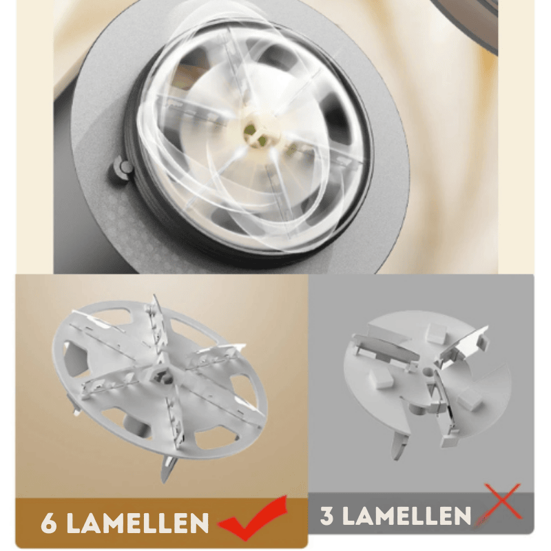 LuxéCare Pluisverwijderaar 2.0 | Effectieve pluisverwijdering voor een perfecte afwerking