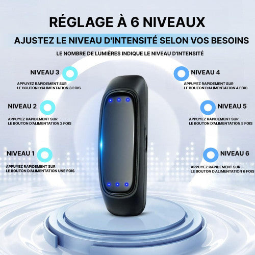 Comfortabel en Effectief Anti-Snurk Apparaat