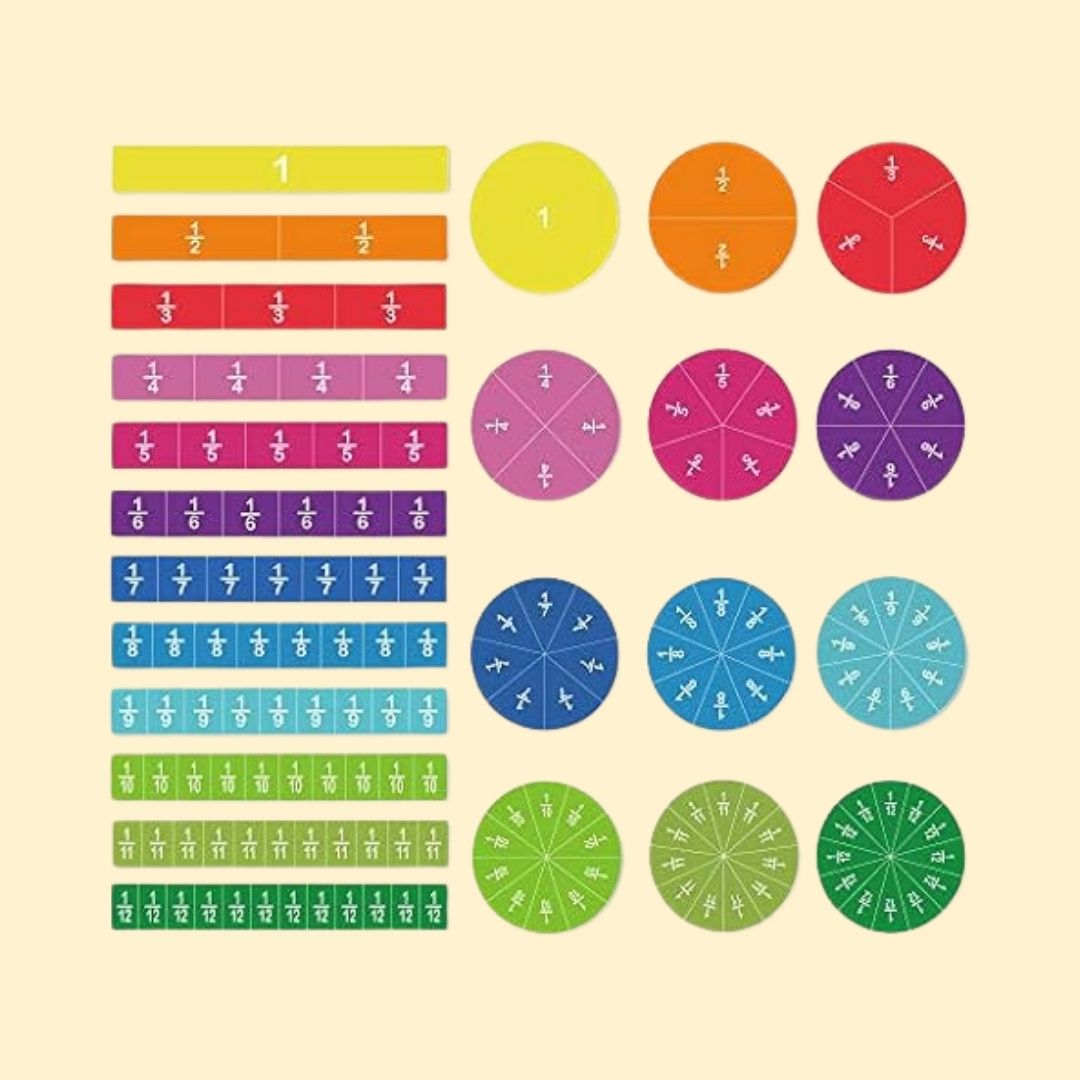 LearnFractions | Magnetische wiskundige onderwijsset