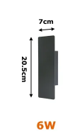 Waterdichte LED Strip - Buitenwandlamp IP65