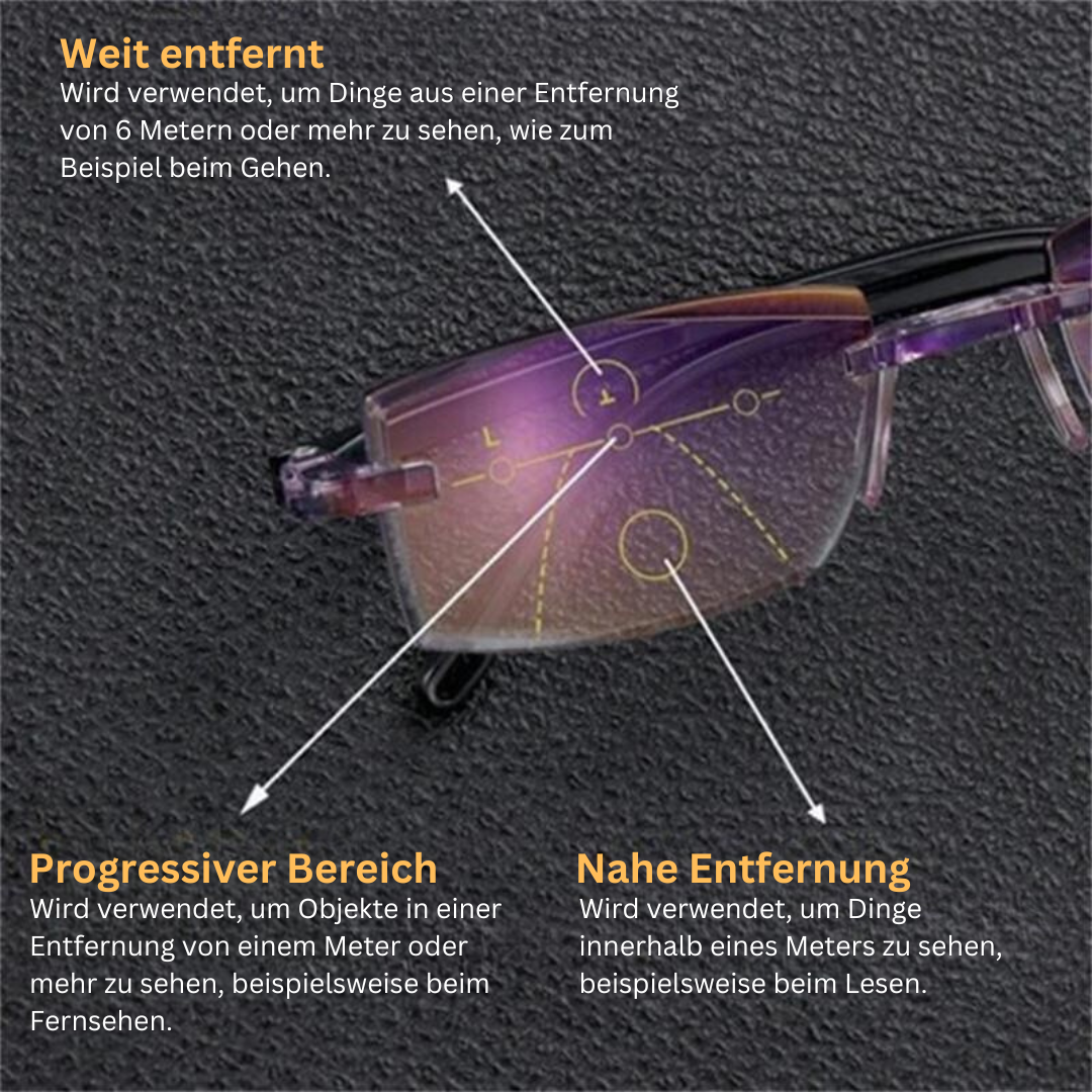 Bril met blauwlichtfilter en multifocale glazen – VisionGuard