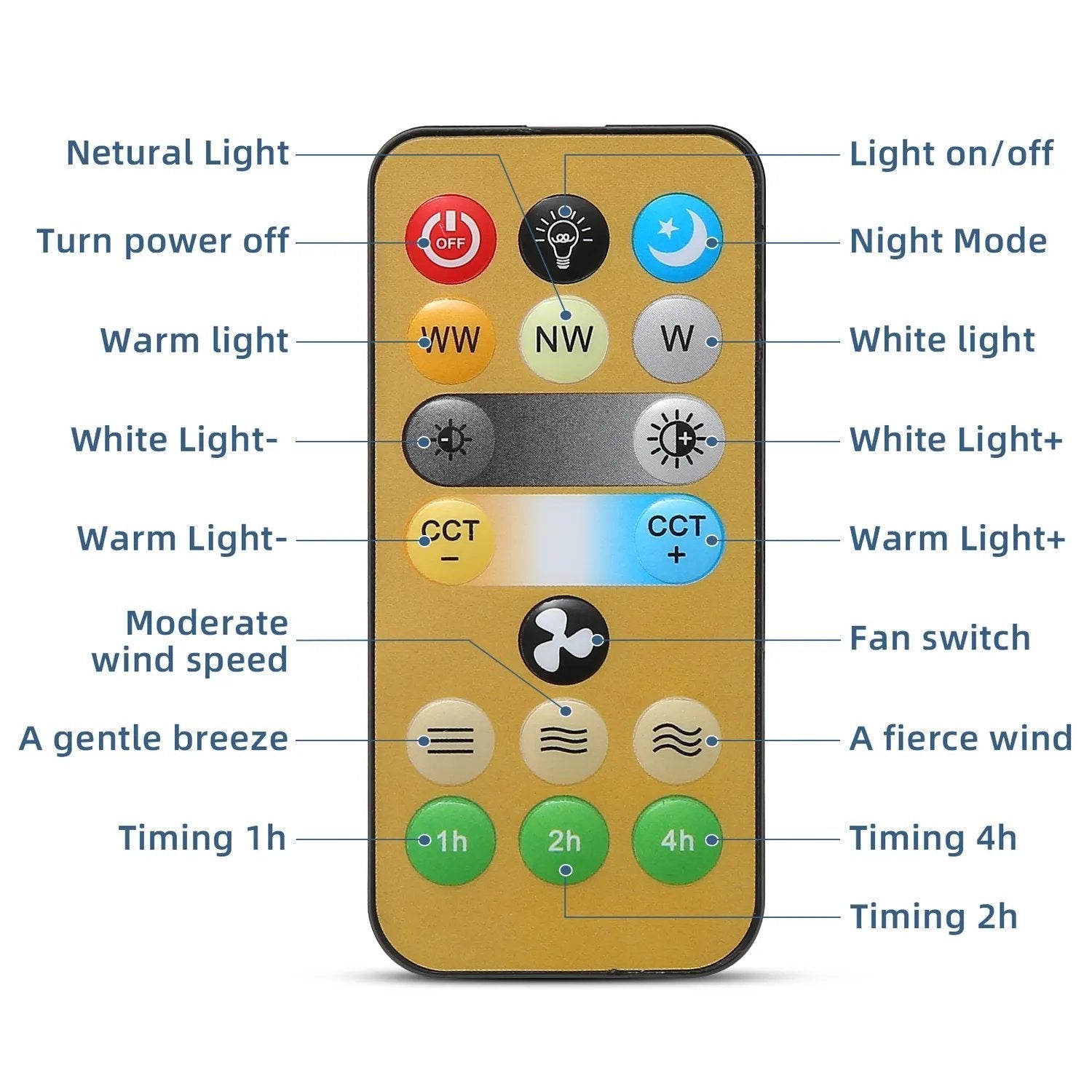 LuxeBreeze Draagbare Plafondventilator & Licht | Elegante 2-in-1 oplossing met afstandsbediening voor comfort en stijl