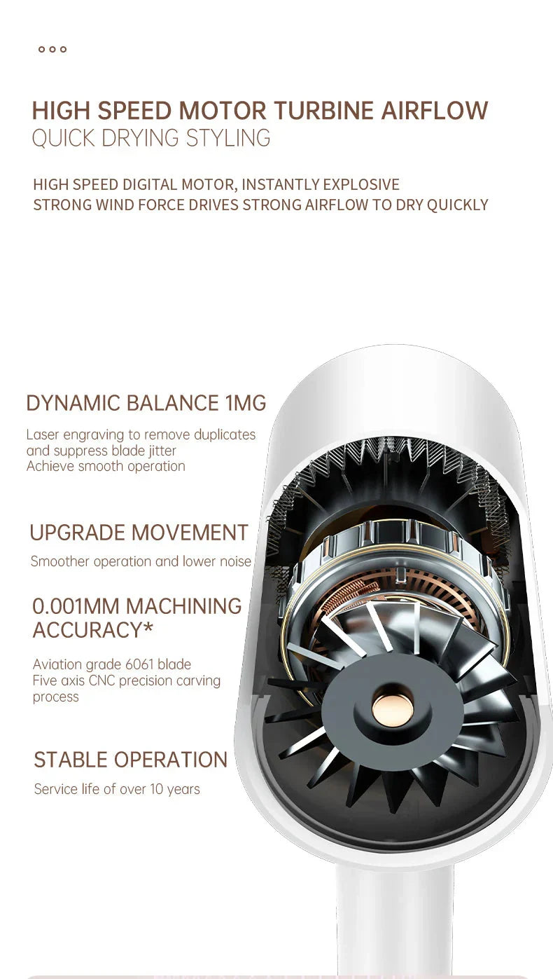 2400W Hochleistungs-Haartrockner mit Kalt- und Warmeluft Ionentechnologie