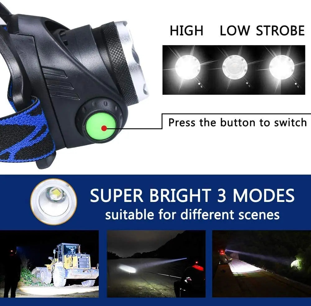 Oplaadbare Waterdichte LED Hoofdlamp met Zoomfunctie voor Outdoor