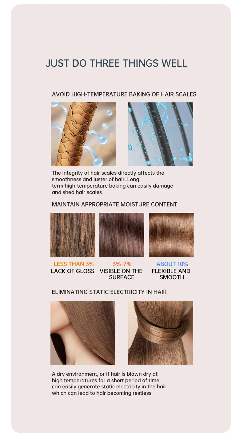 2400W Hochleistungs-Haartrockner mit Kalt- und Warmeluft Ionentechnologie