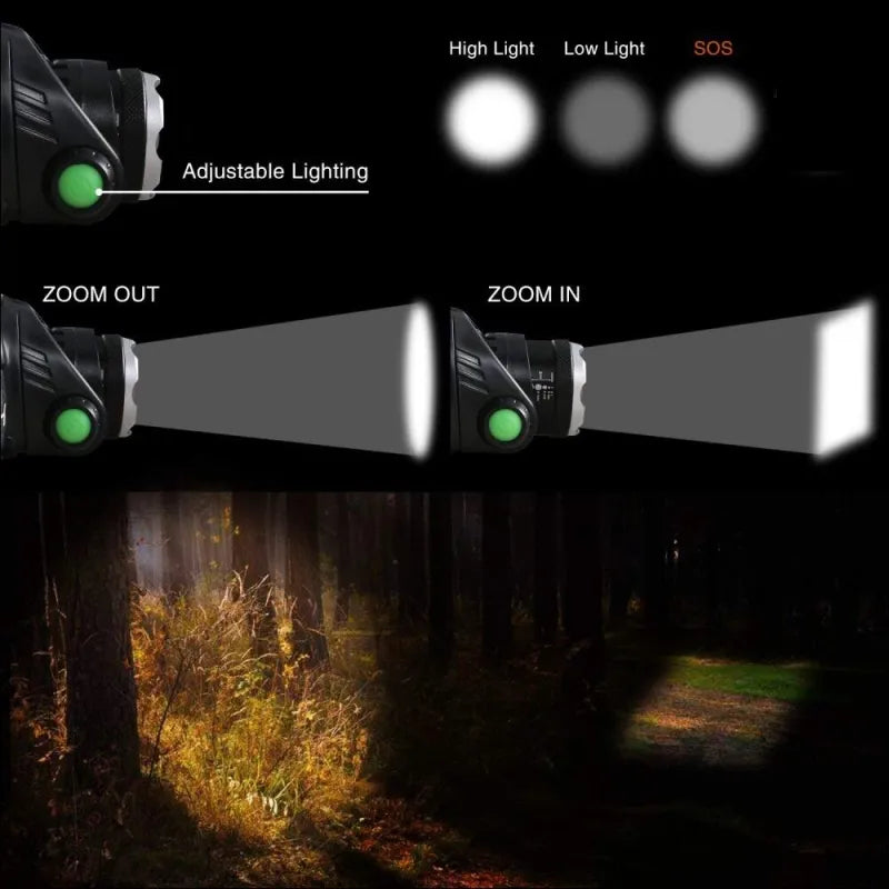 Oplaadbare Waterdichte LED Hoofdlamp met Zoomfunctie voor Outdoor