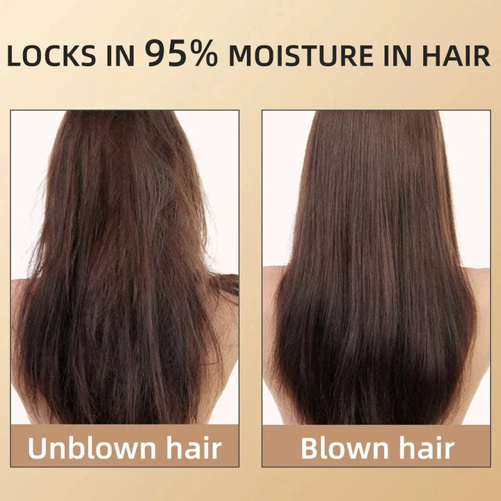 2400W Hochleistungs-Haartrockner mit Kalt- und Warmeluft Ionentechnologie