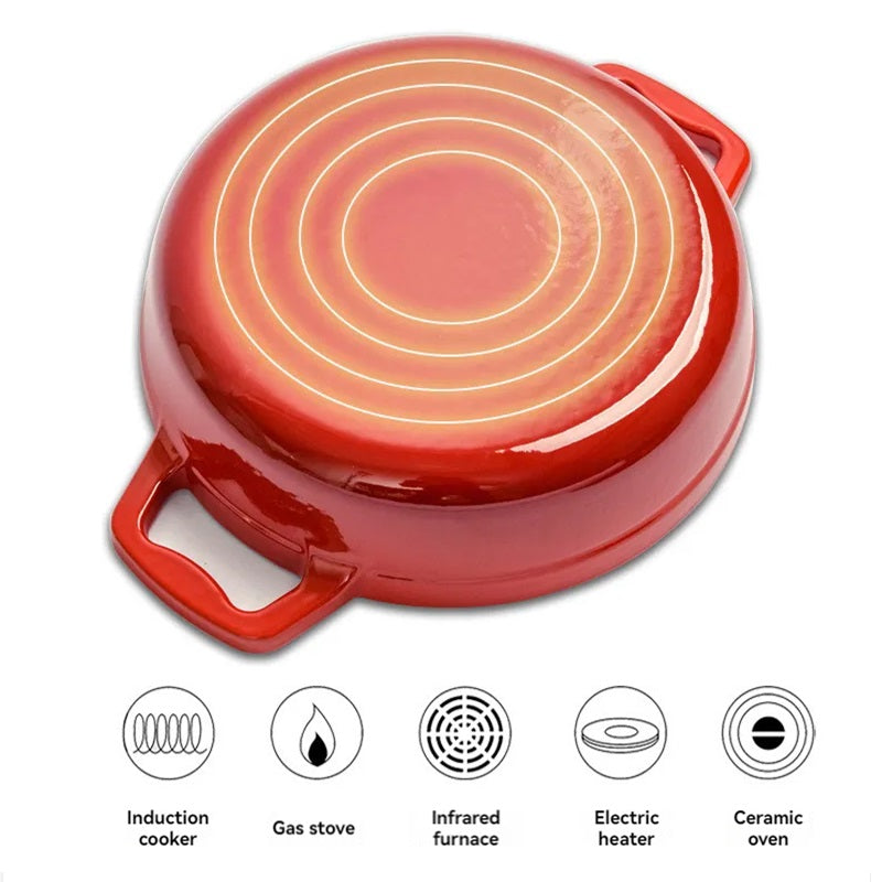 Emaillen Gietijzeren Dutch Oven