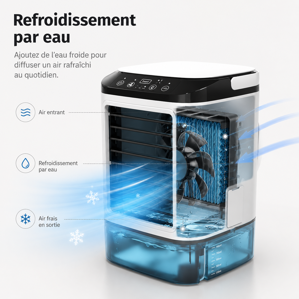 Mini Portable Airconditioner Koel met Water – USB Voeding met Groot Reservoir