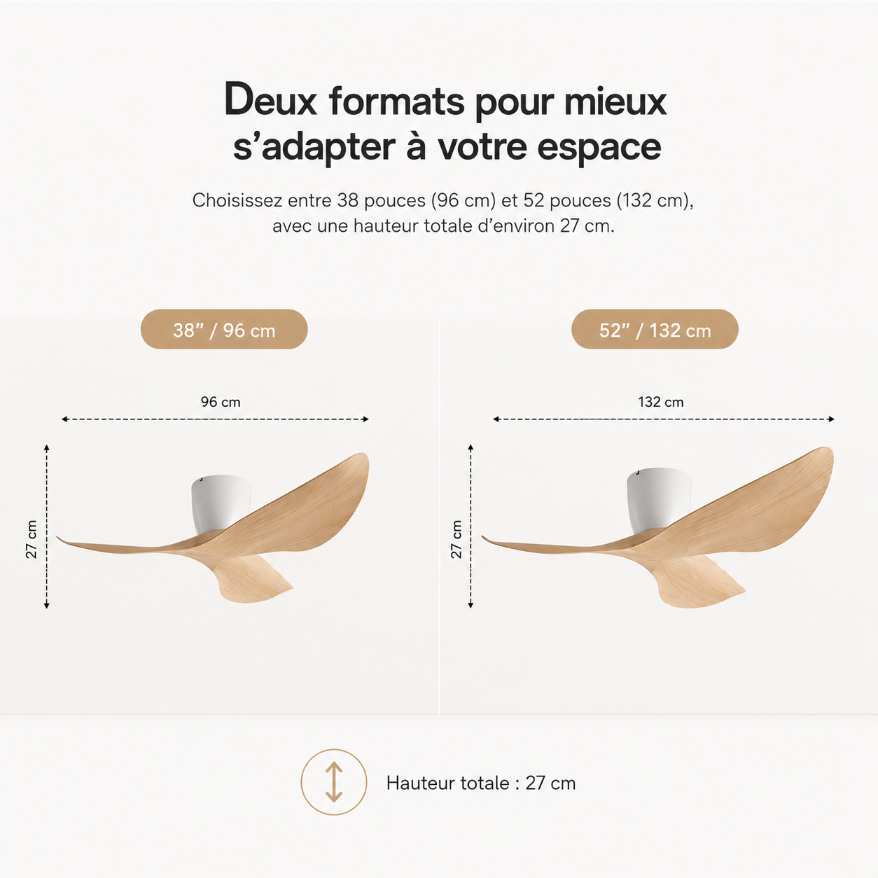 Nelvarn – Minimalistische Plafondventilator met Bladen