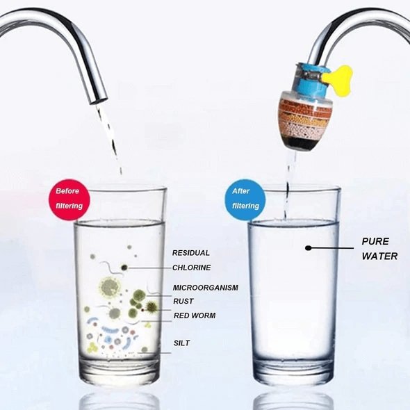 Biologische waterfilter-kraan (Beperkte promo)