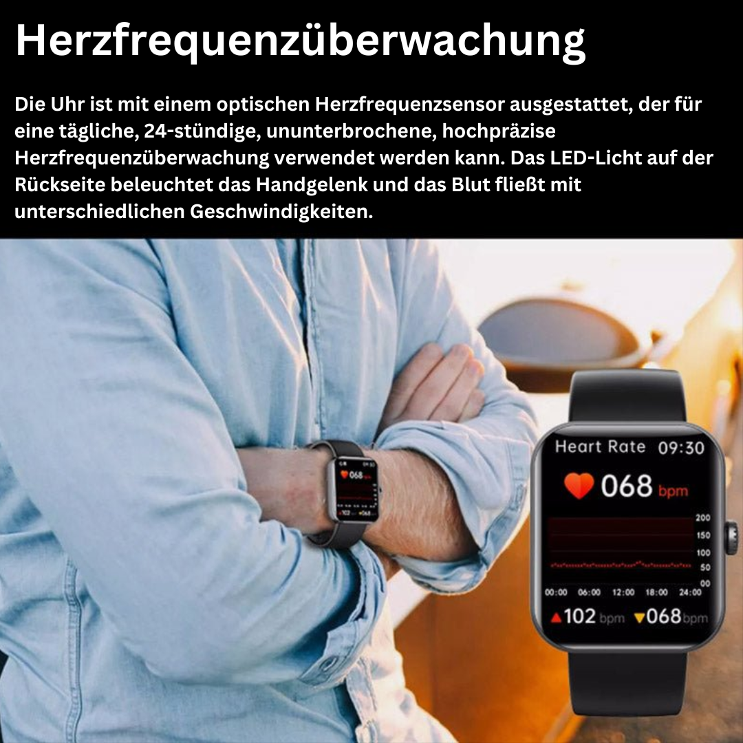 Bloedglucose-monitor – GlucoWatch