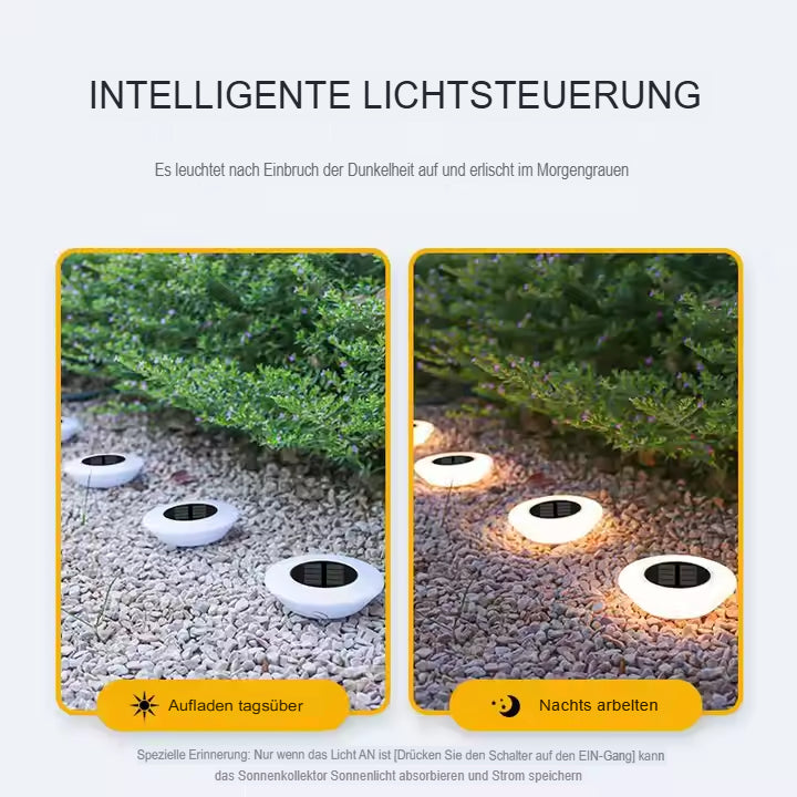 LED Tuinlamp Energiezuinig Buitenverlichting