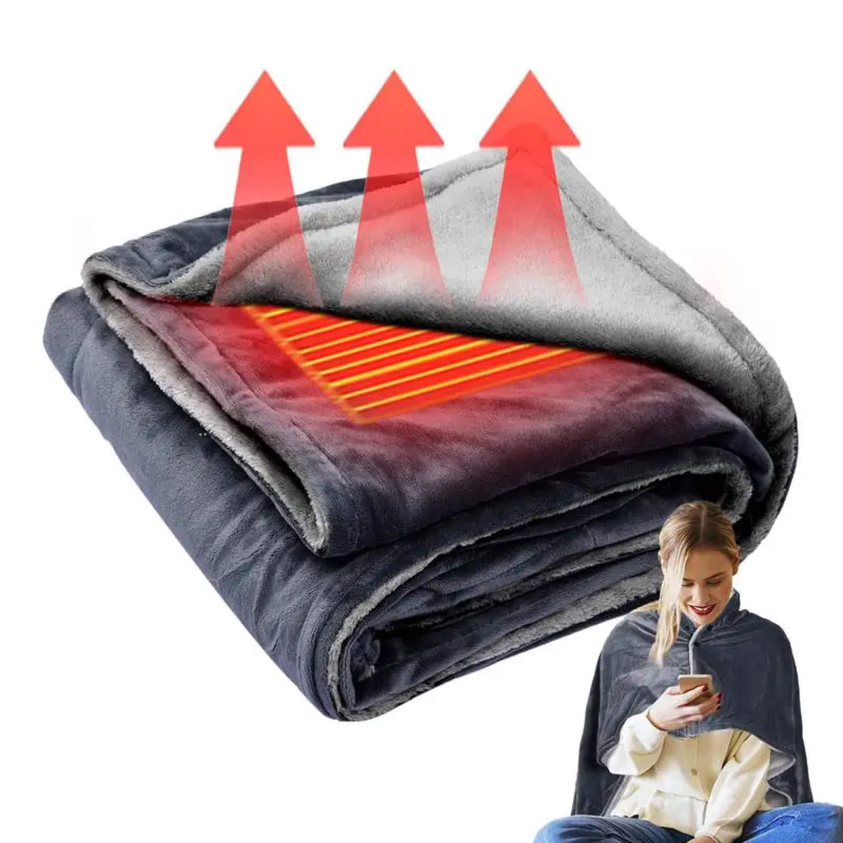 Elektrische Deken met Fleece – Verwarmde Draagbare Deken en Poncho