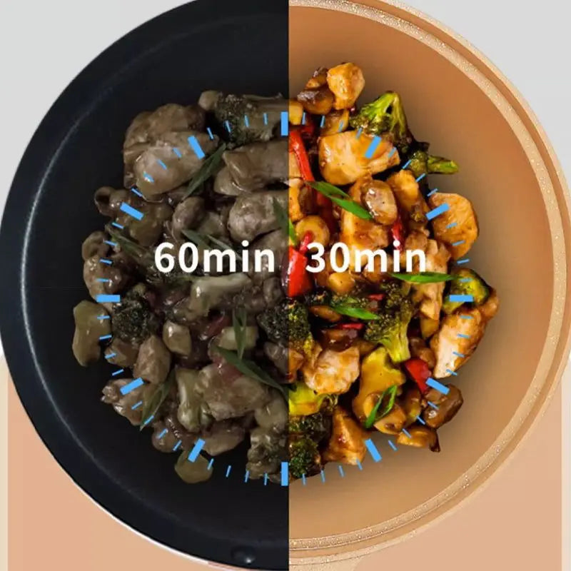 Wok Kochprofi