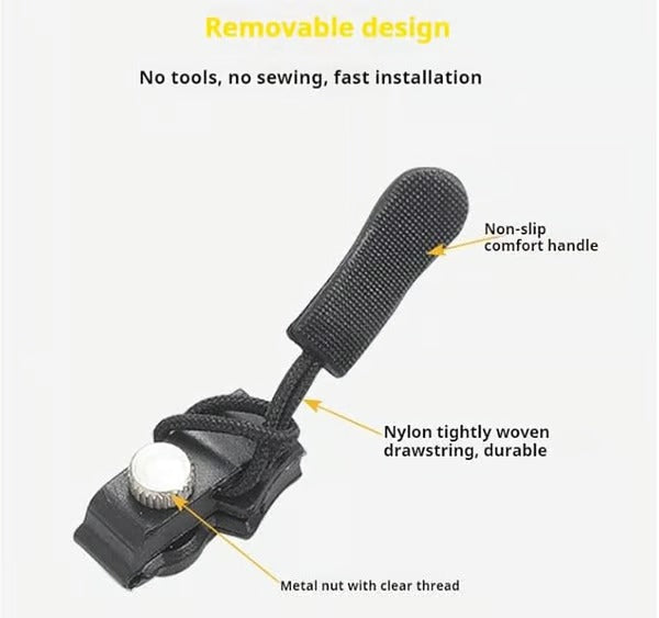 ZipFix – Afneembaar Universeel Rits Reparatie Gereedschap